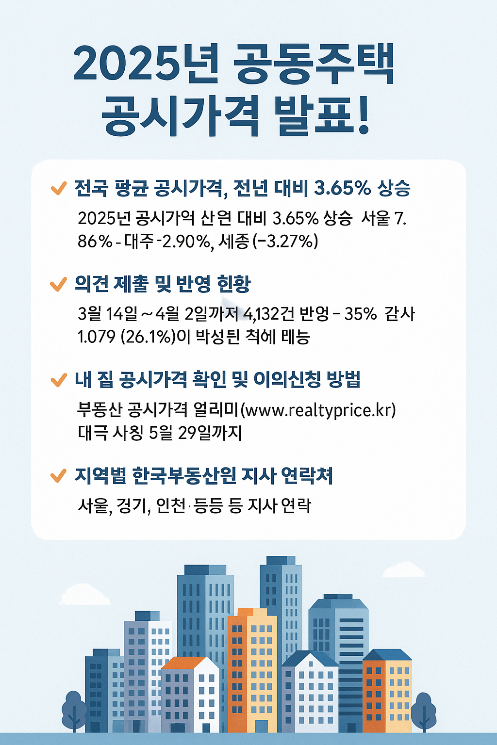 2025년 공동주택 공시가격 결정 및 공시 - 부동산이야기
