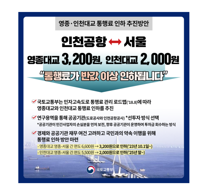 영종．인천대교 통행료 인하 추진방안 - 기타 tip