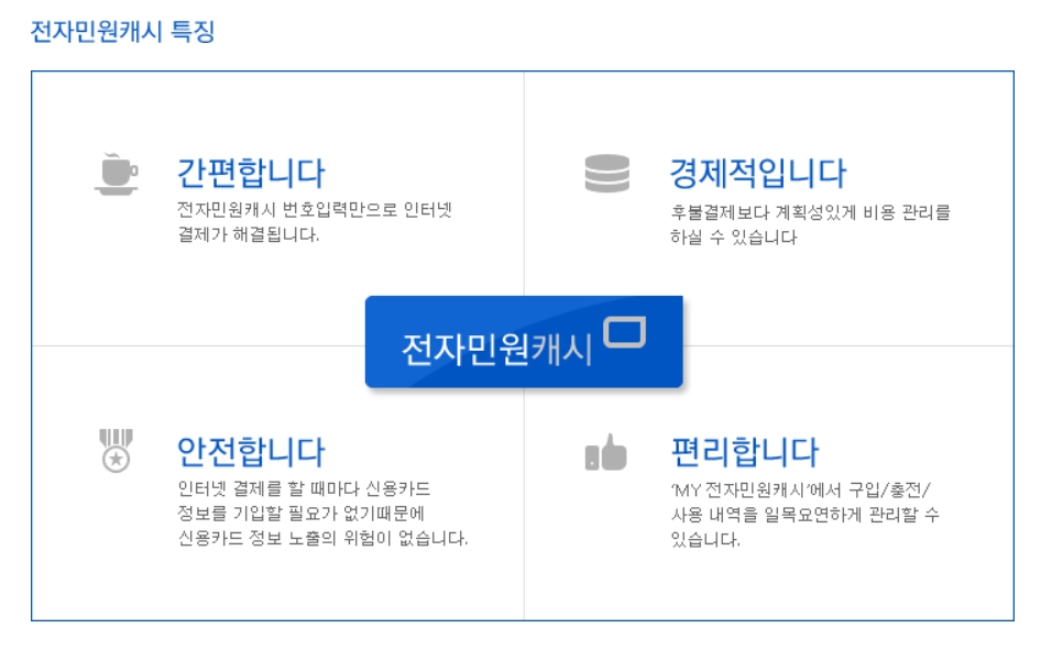 전자민원캐시 활용 - 인터넷등기소, 정부24 - 기타 tip