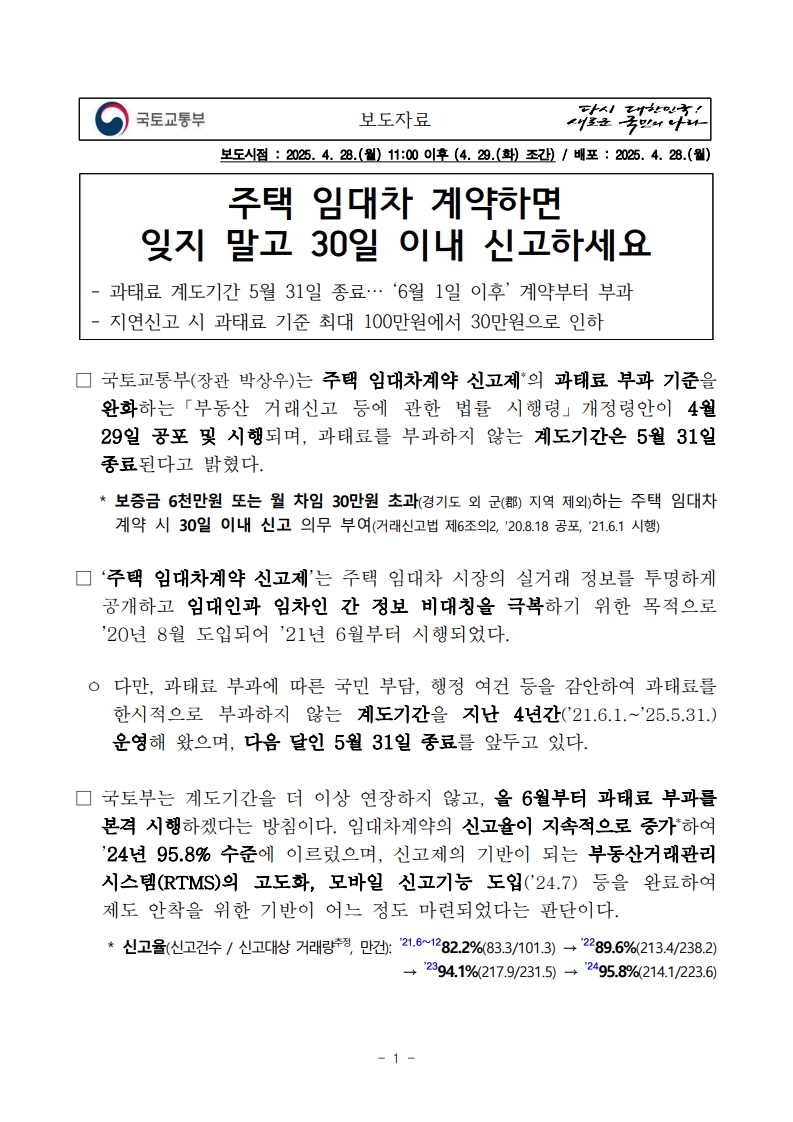 주택 임대차 계약하면 잊지 말고 30일 이내 신고하세요(ft.계도 기간 종료) - 부동산이야기
