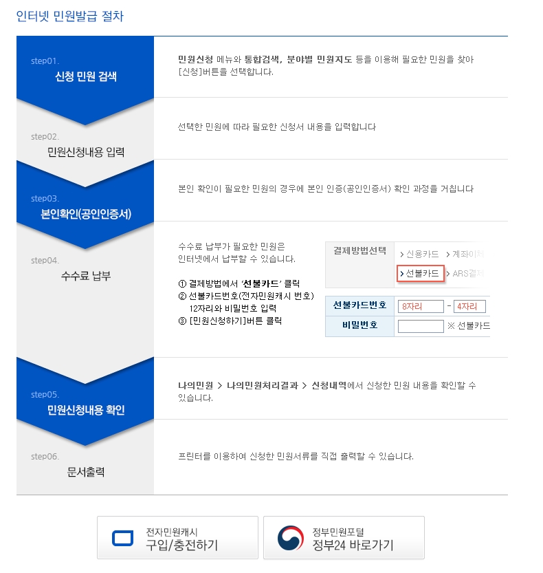 전자민원캐시 활용 - 인터넷등기소, 정부24 - 기타 tip
