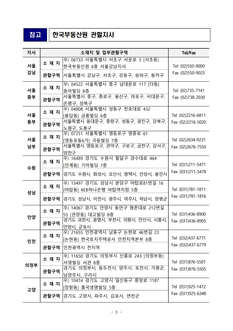 2025년 공동주택 공시가격 결정 및 공시 - 부동산이야기