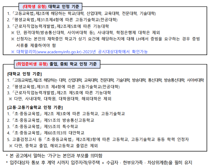 LH 청년 전세 임대 입주자 모집공고 - 부동산이야기