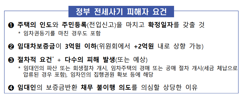 전세사기 피해주택 매입 통합 공고 - 경공매