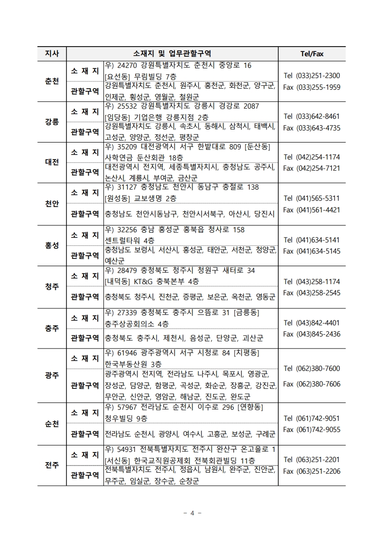 2025년 공동주택 공시가격 결정 및 공시 - 부동산이야기