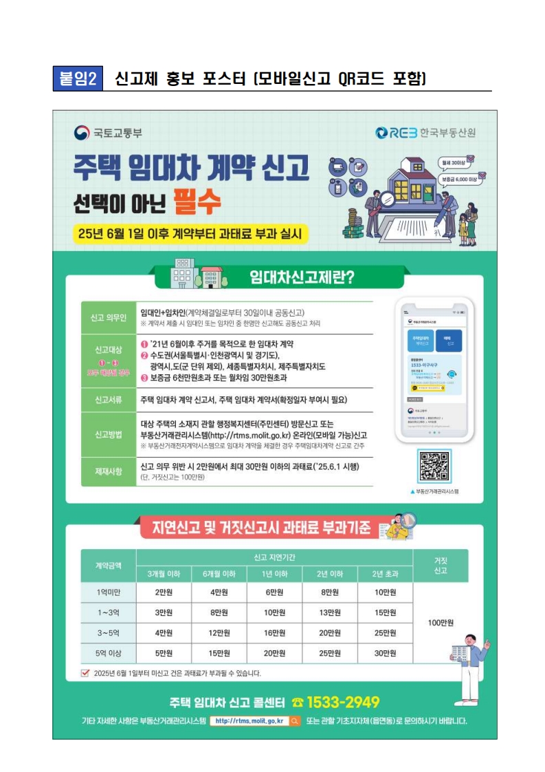 주택 임대차 계약하면 잊지 말고 30일 이내 신고하세요(ft.계도 기간 종료) - 부동산이야기