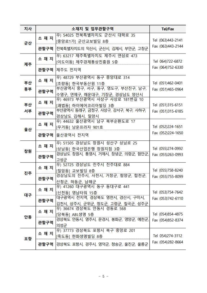 2025년 공동주택 공시가격 결정 및 공시 - 부동산이야기