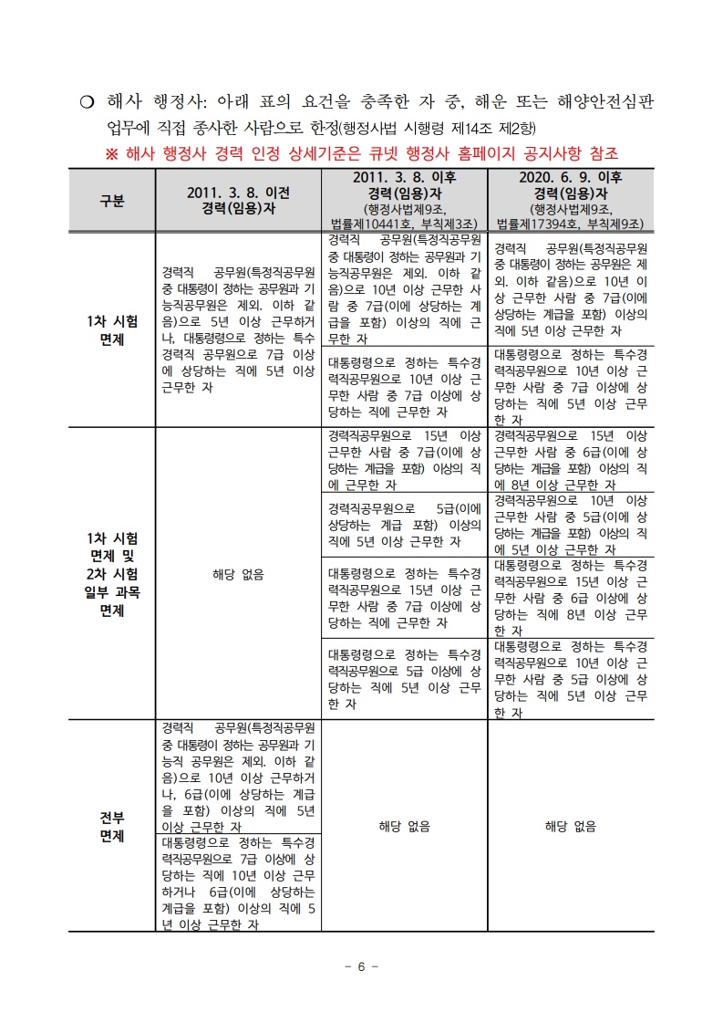 2025년도 제13회 행정사 국가자격시험 시행 공고 📢 - 행정사자격증