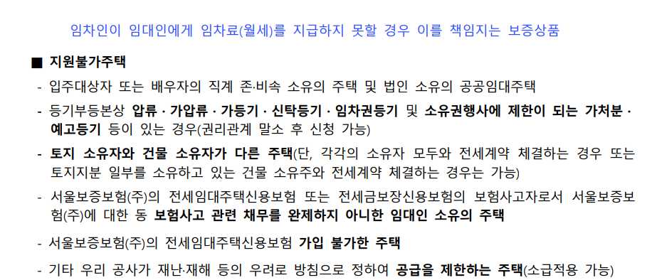 2024년 자립준비청년(청년 유형) 전세임대 입주자 수시모집 - 부동산이야기
