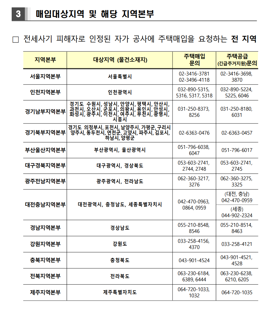 전세사기 피해주택 매입 통합 공고 - 경공매