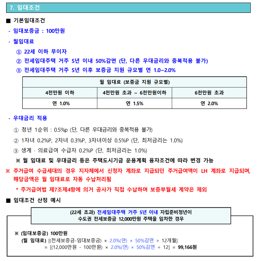 2024년 자립준비청년(청년 유형) 전세임대 입주자 수시모집 - 부동산이야기