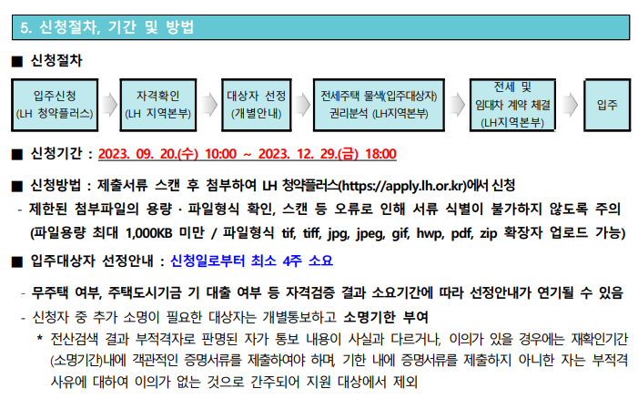 LH 청년 전세 임대 입주자 모집공고 - 부동산이야기