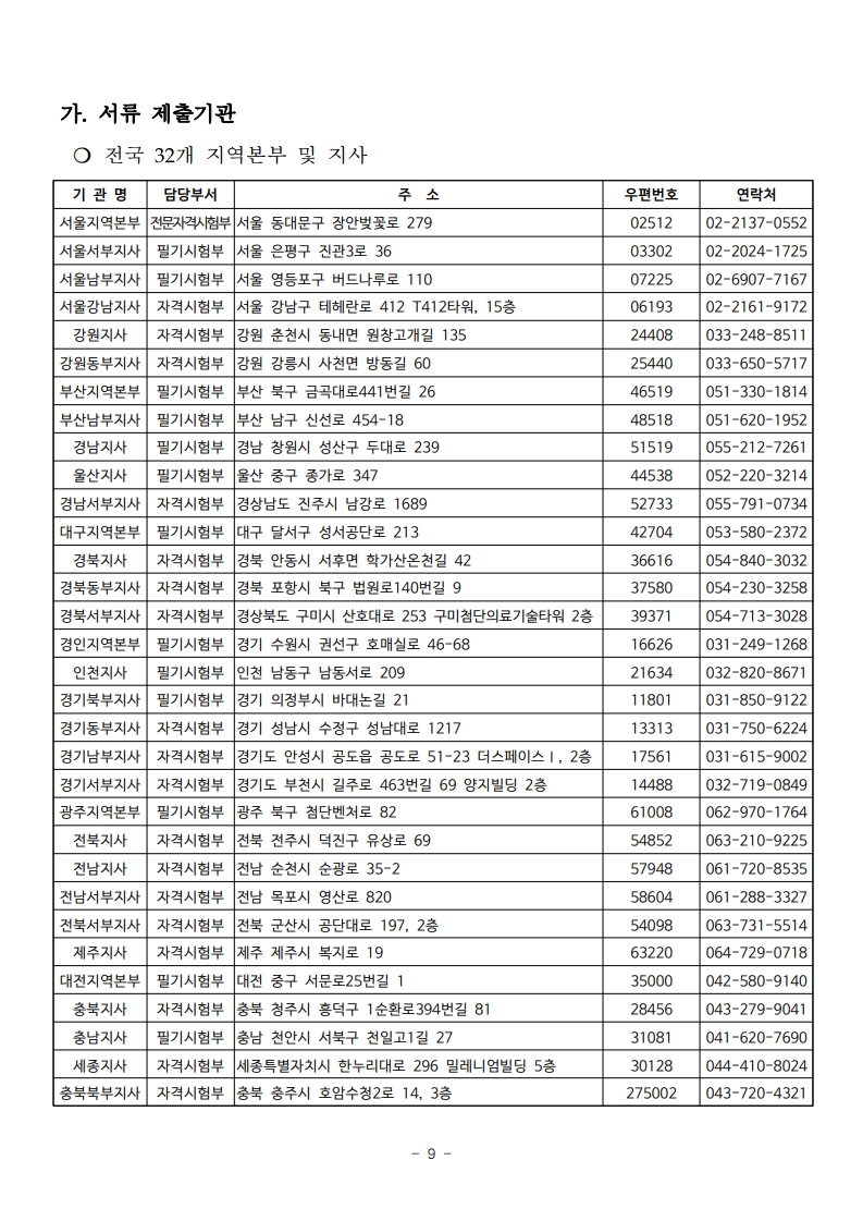 2025년도 제13회 행정사 국가자격시험 시행 공고 📢 - 행정사자격증