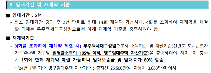 2024년 자립준비청년(청년 유형) 전세임대 입주자 수시모집 - 부동산이야기