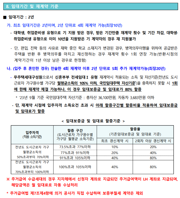 LH 청년 전세 임대 입주자 모집공고 - 부동산이야기