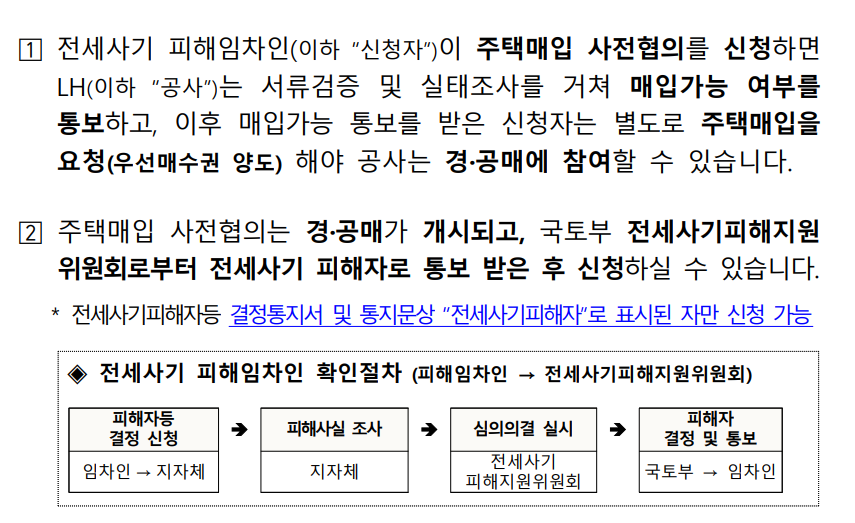 전세사기 피해주택 매입 통합 공고 - 경공매