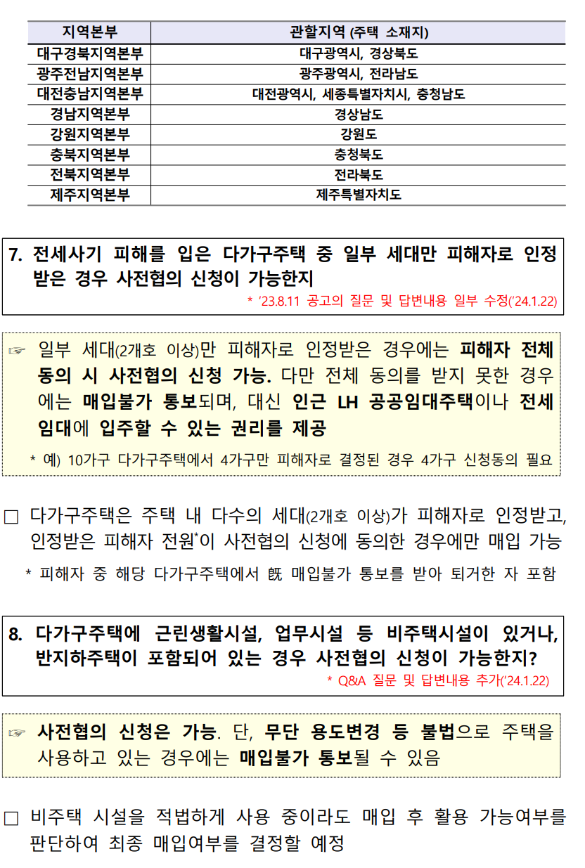 전세사기 피해주택 매입 통합 공고 - 경공매